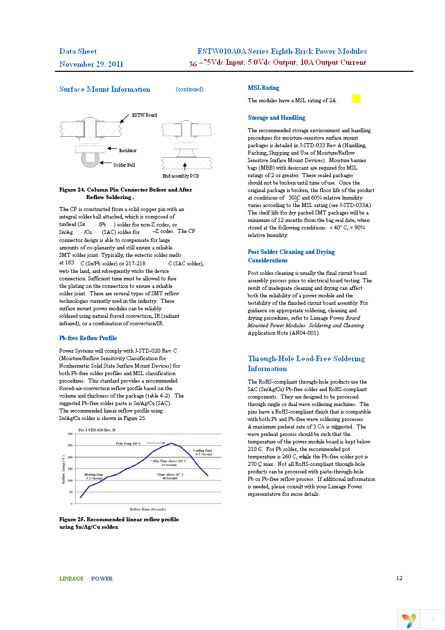 ESTW010A0A41-HZ Page 12