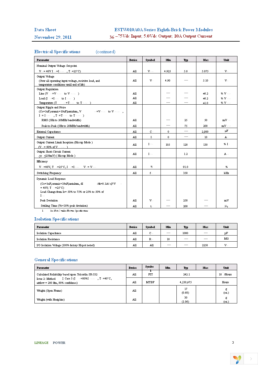 ESTW010A0A41-HZ Page 3