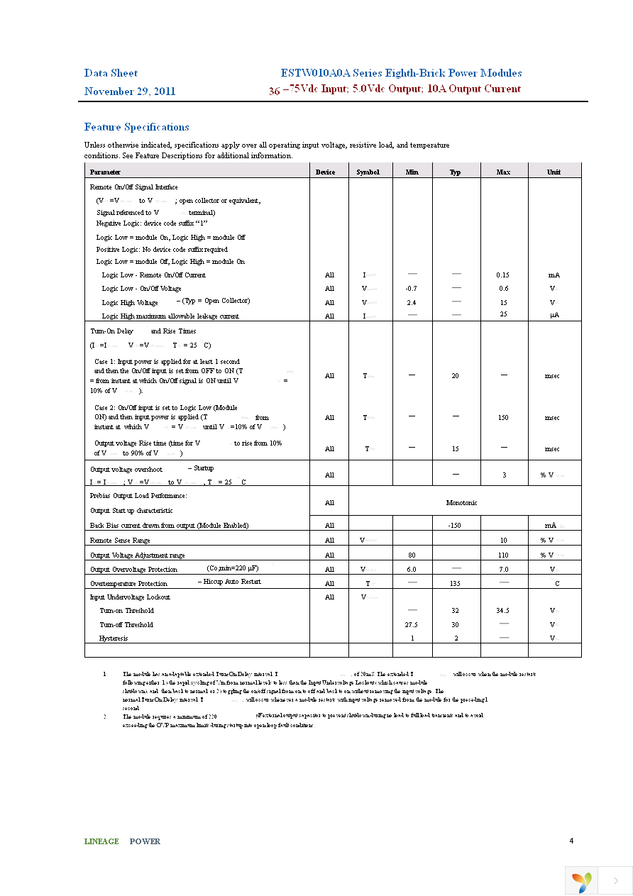 ESTW010A0A41-HZ Page 4