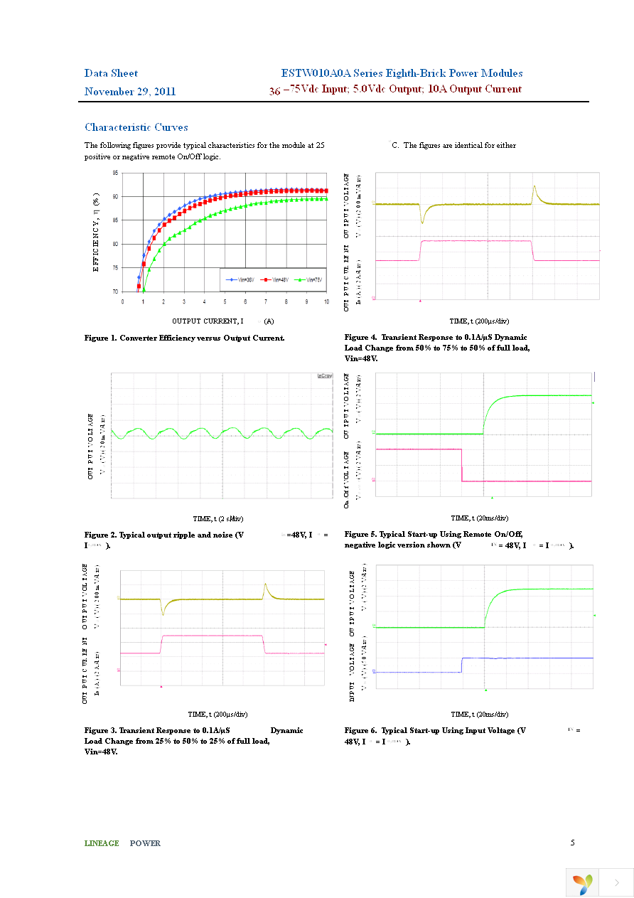 ESTW010A0A41-HZ Page 5