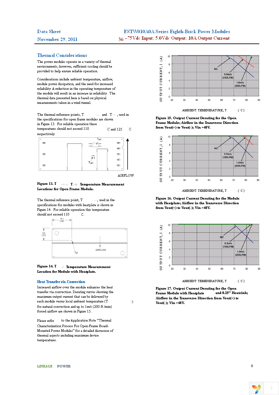 ESTW010A0A41-HZ Page 9