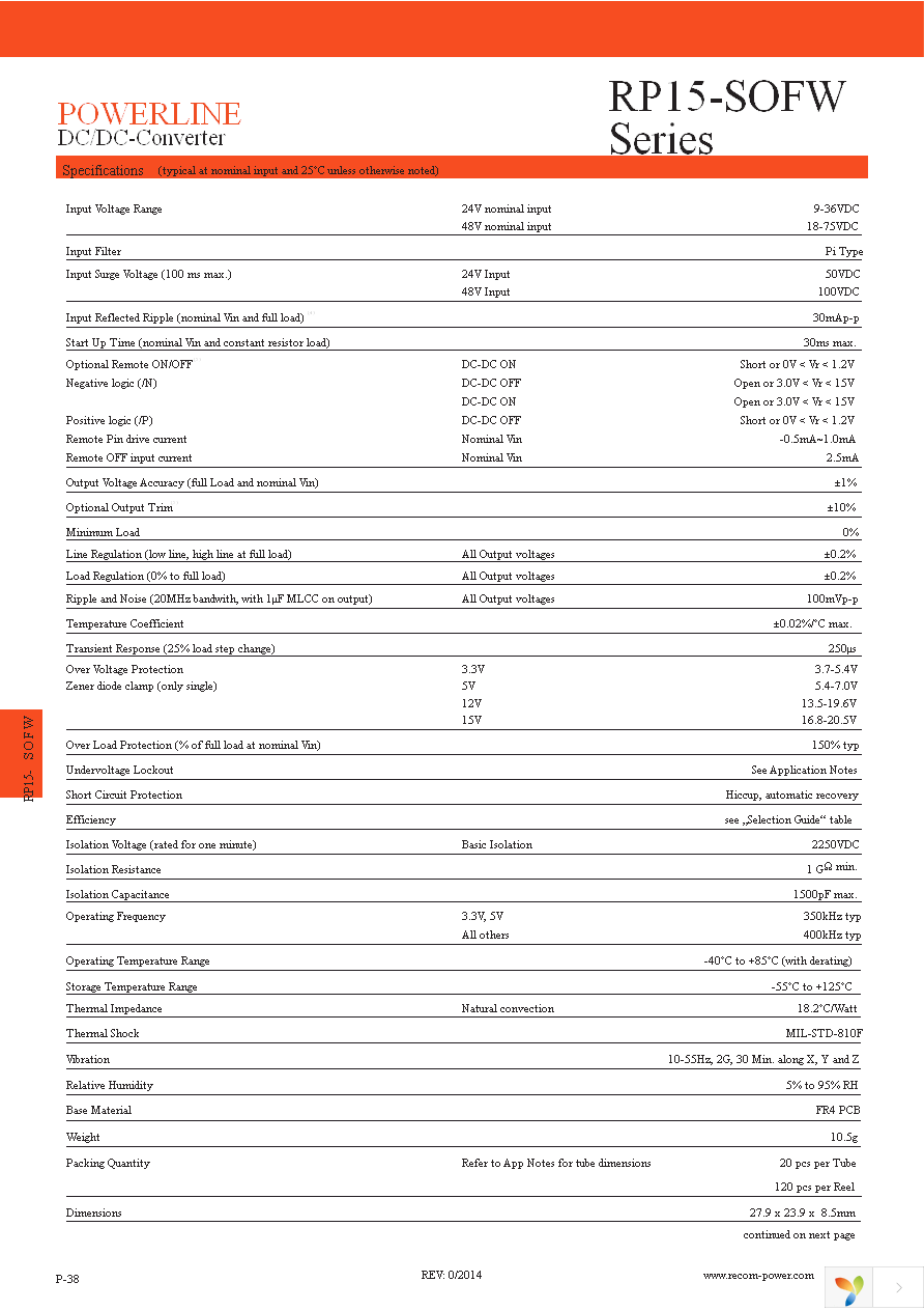 RP15-483.3SOFW Page 2