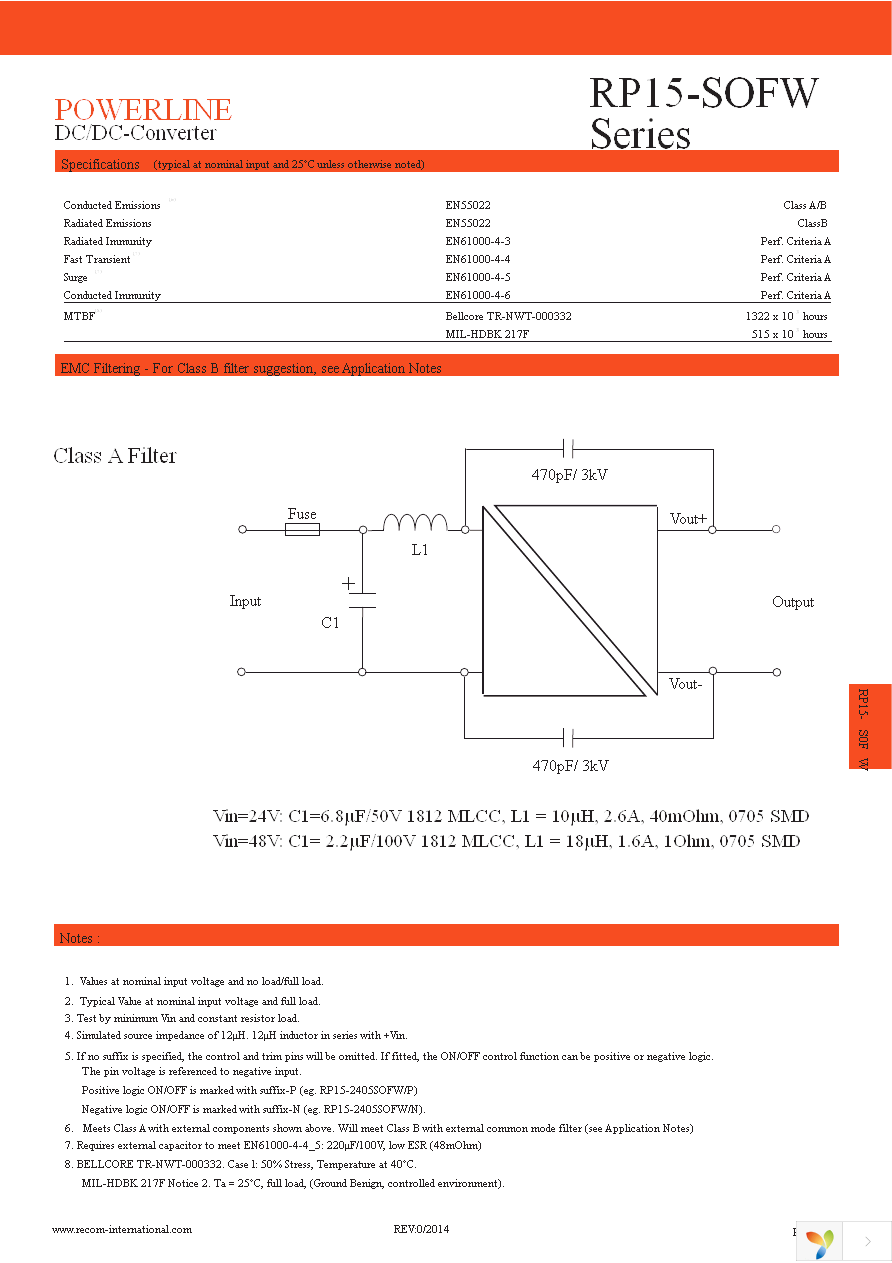 RP15-483.3SOFW Page 3