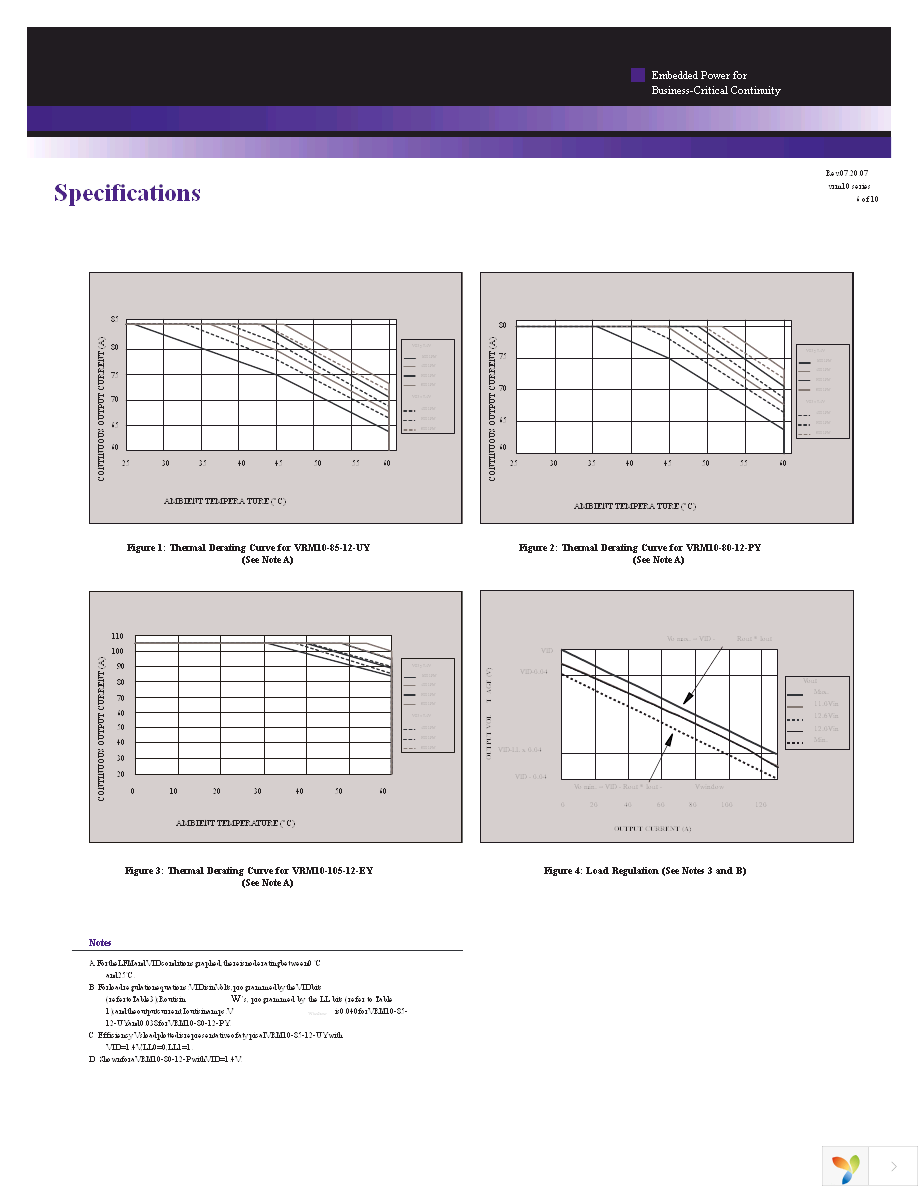 VRM10-80-12-PJ Page 6