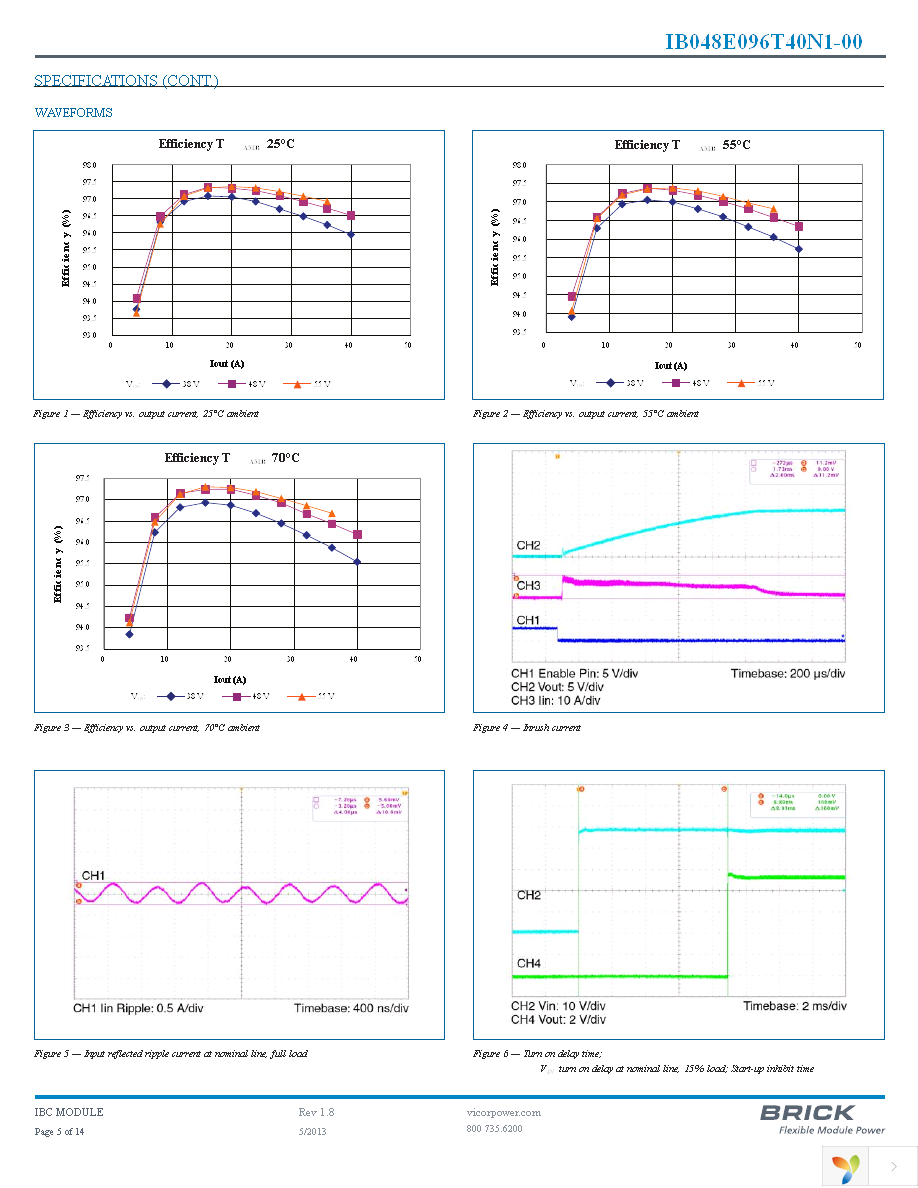 IB048E096T40N1-00 Page 5