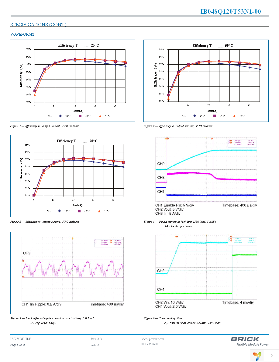 IB048Q120T53N1-00 Page 5