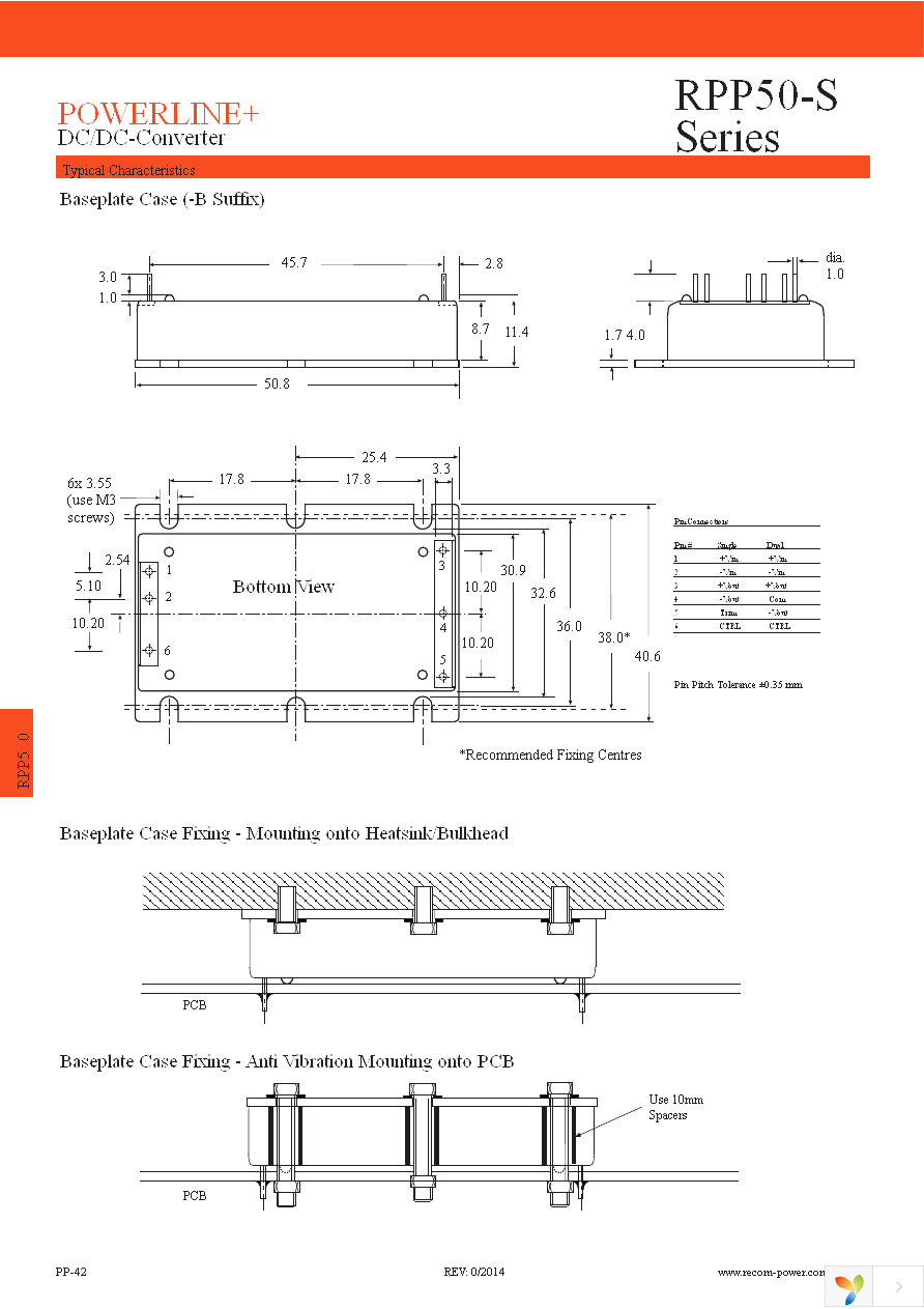 RPP50-2412S Page 6