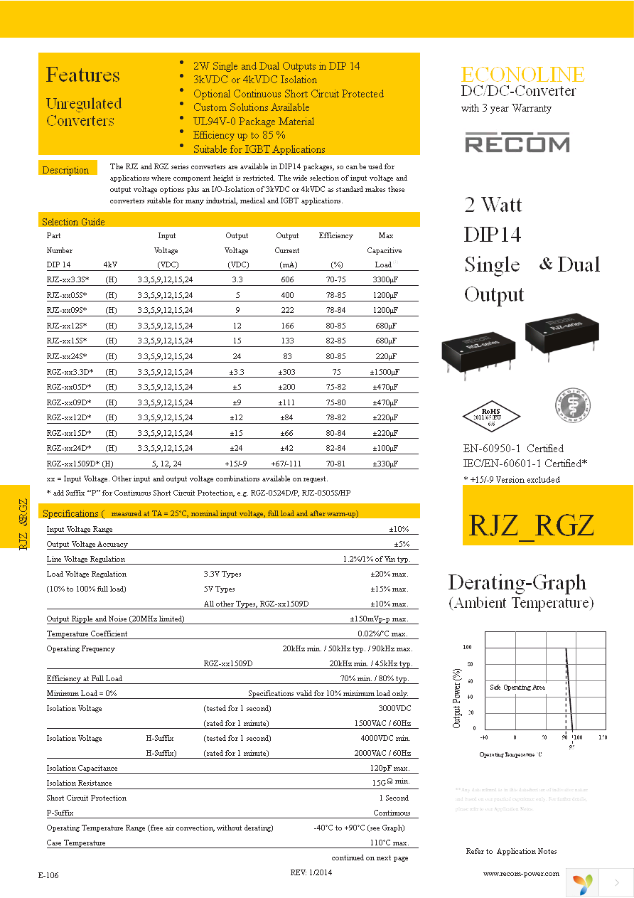 RJZ-0505S Page 1