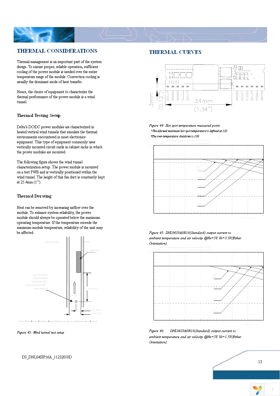 DNL04S0A0R16NFD Page 13