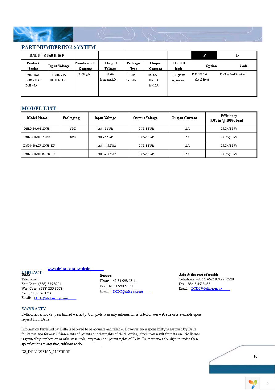 DNL04S0A0R16NFD Page 16