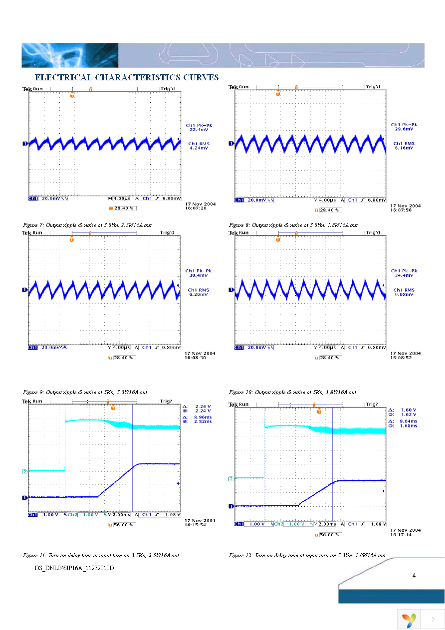 DNL04S0A0R16NFD Page 4