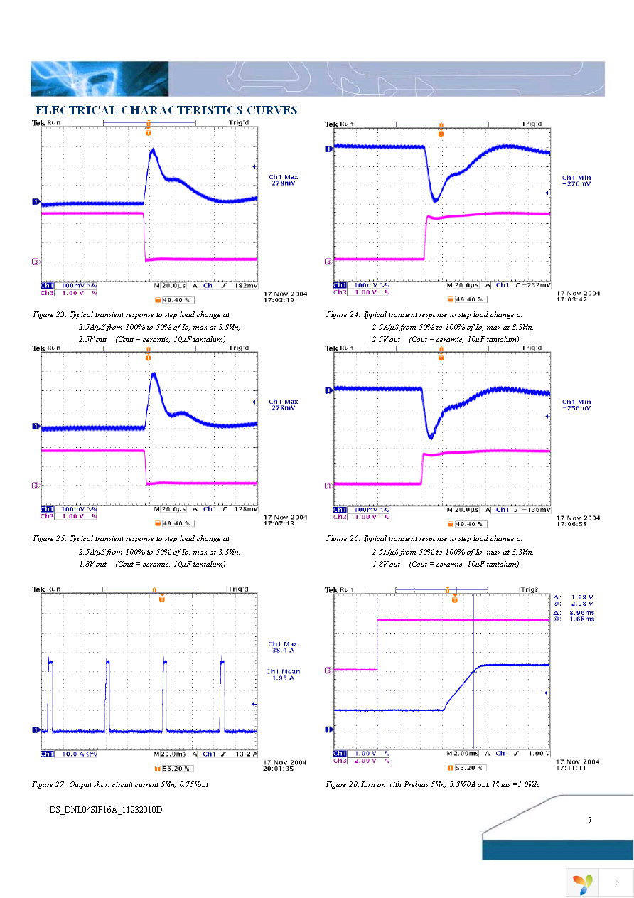 DNL04S0A0R16NFD Page 7