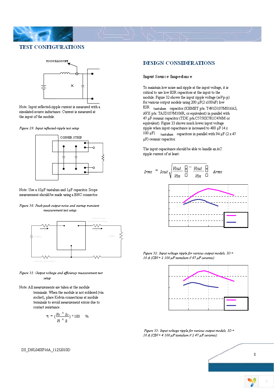 DNL04S0A0R16NFD Page 8