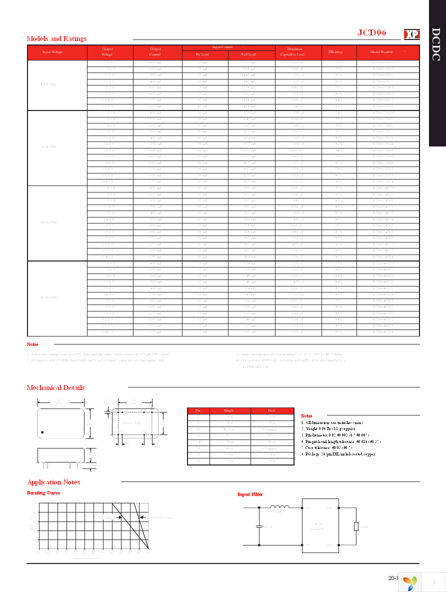 JCD0412S24 Page 4