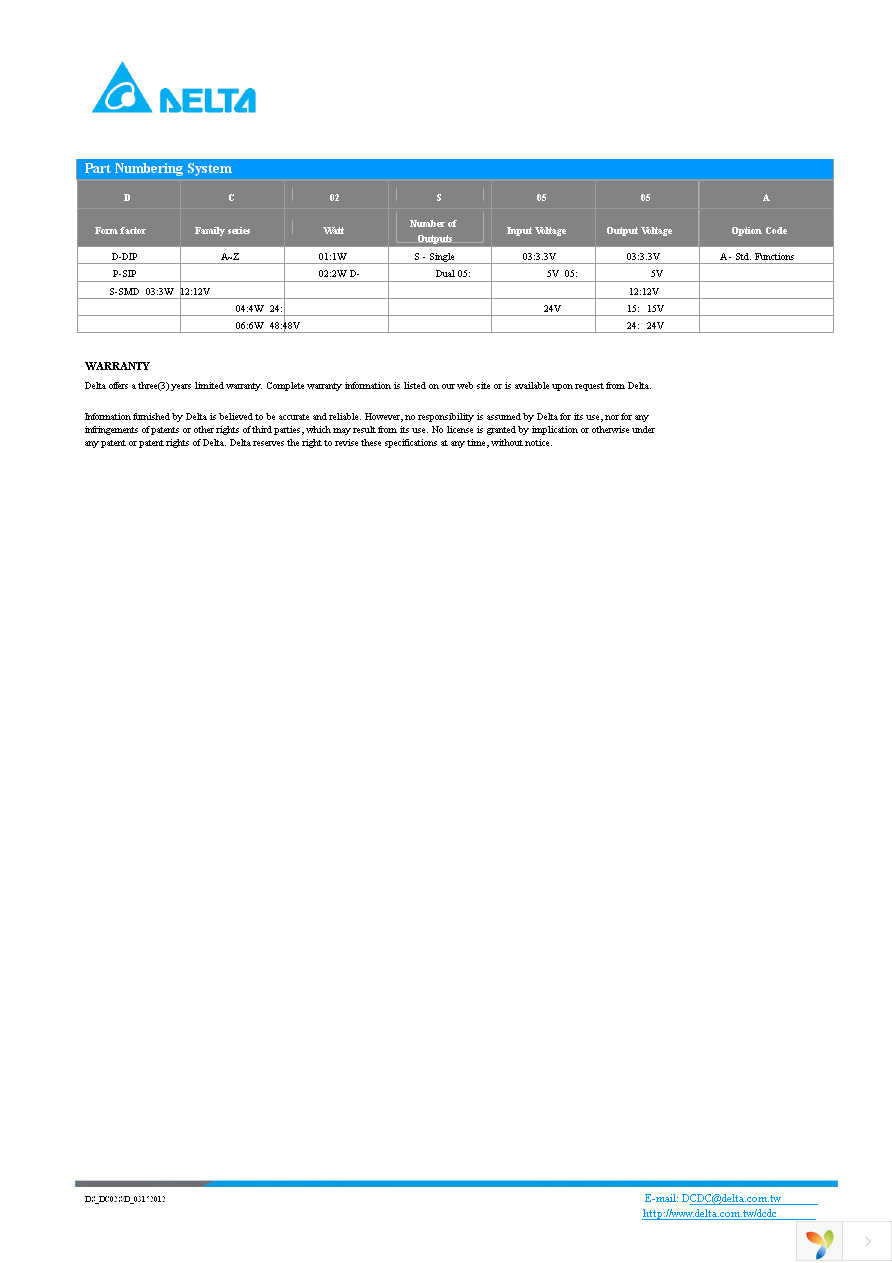 DC02S0505A Page 4