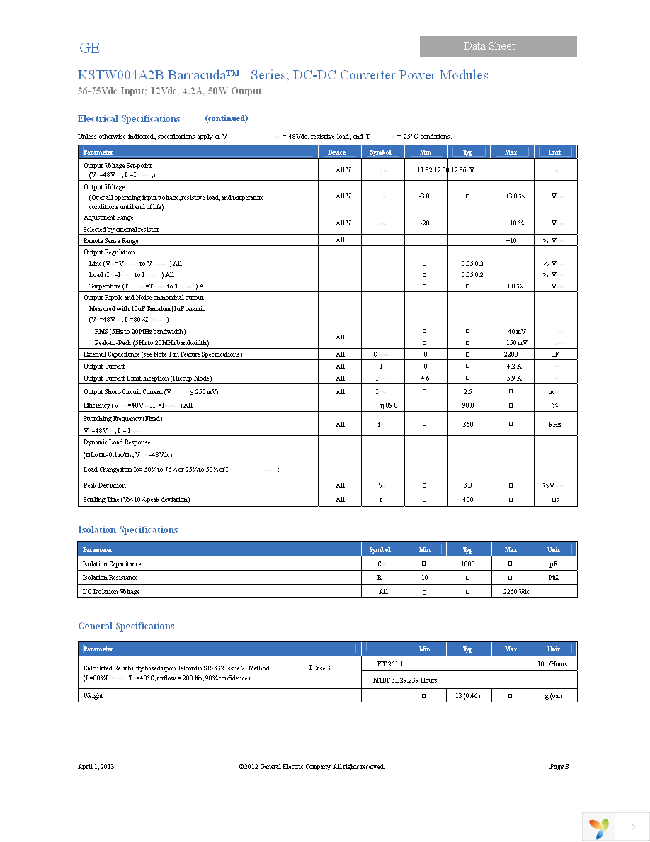 KSTW004A2B41Z Page 3