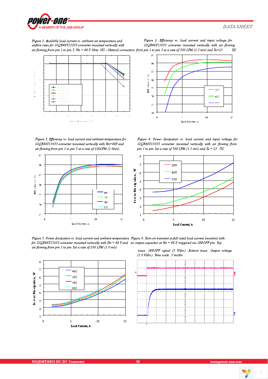 SSQE48T15033-NAA0G Page 10