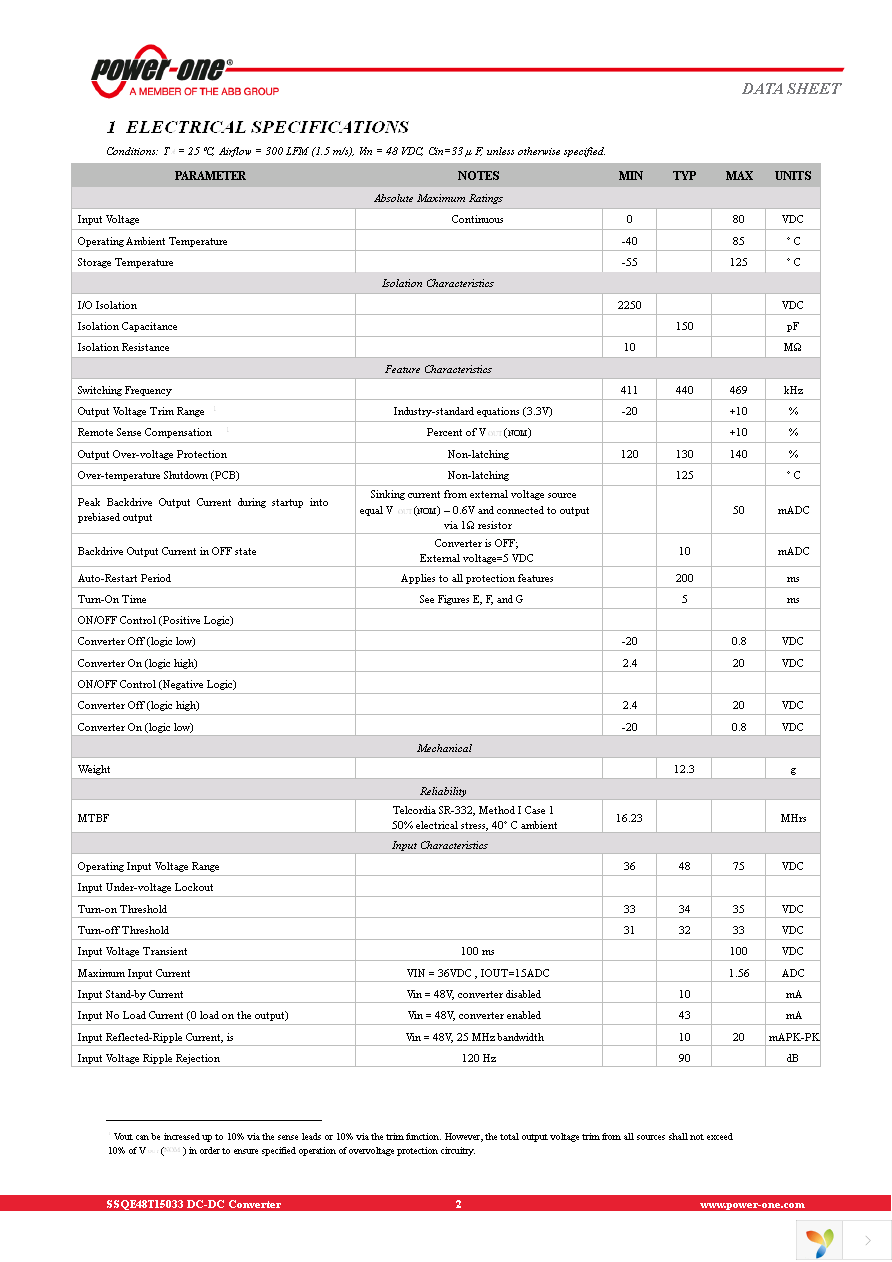 SSQE48T15033-NAA0G Page 2