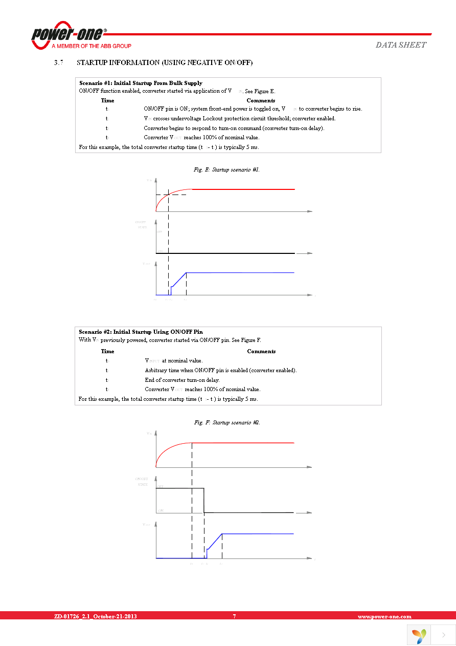 SSQE48T15033-NAA0G Page 7