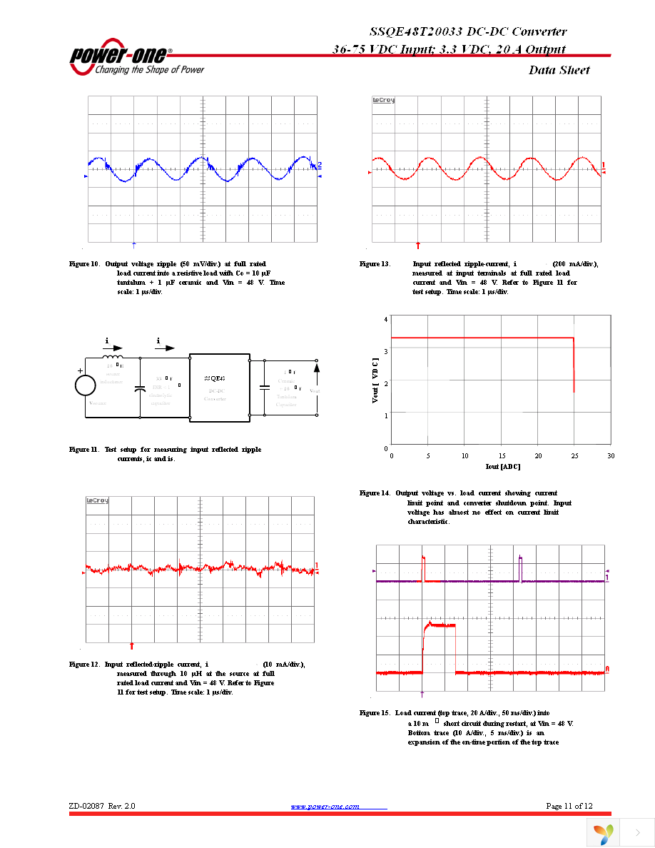 SSQE48T20033-NABNG Page 11