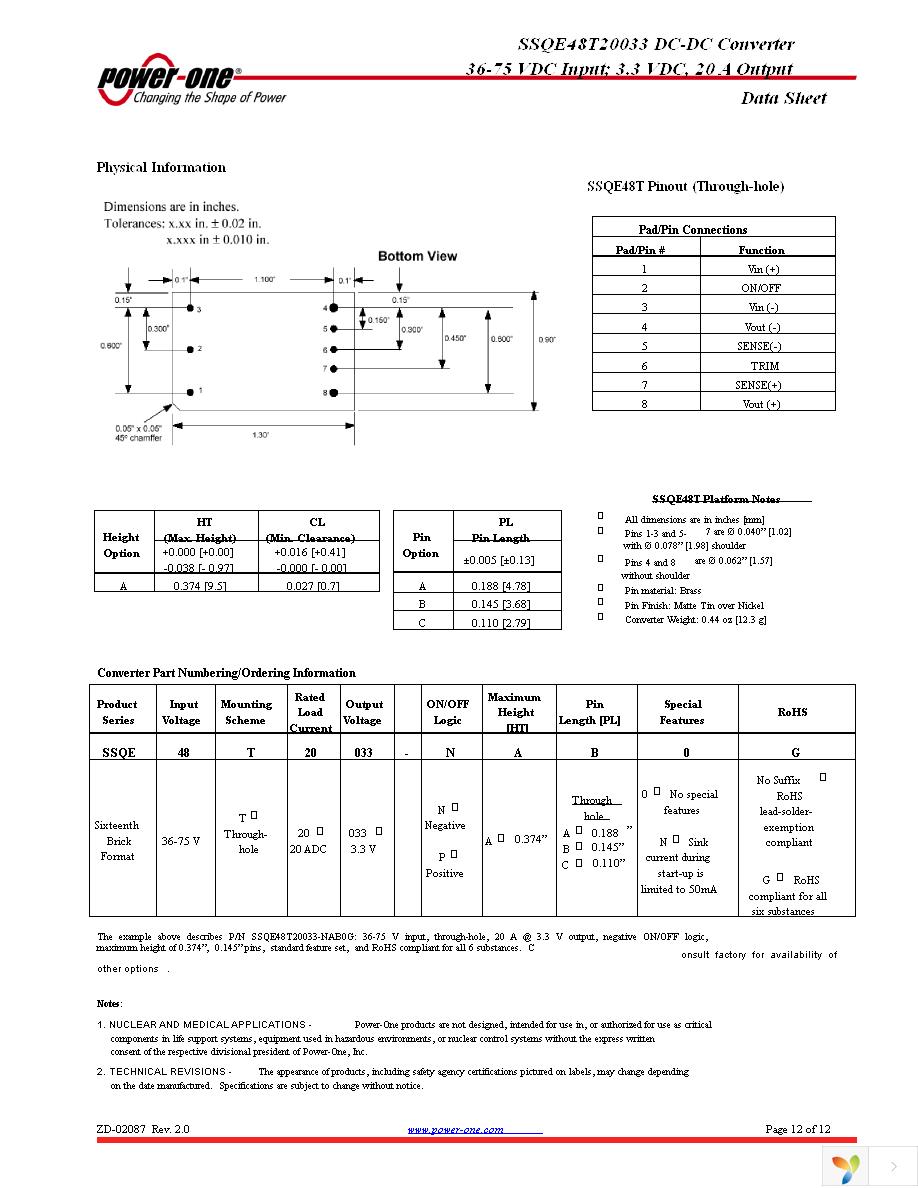 SSQE48T20033-NABNG Page 12