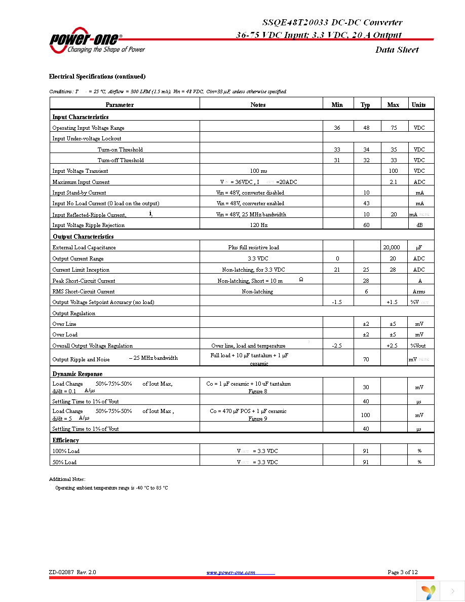 SSQE48T20033-NABNG Page 3