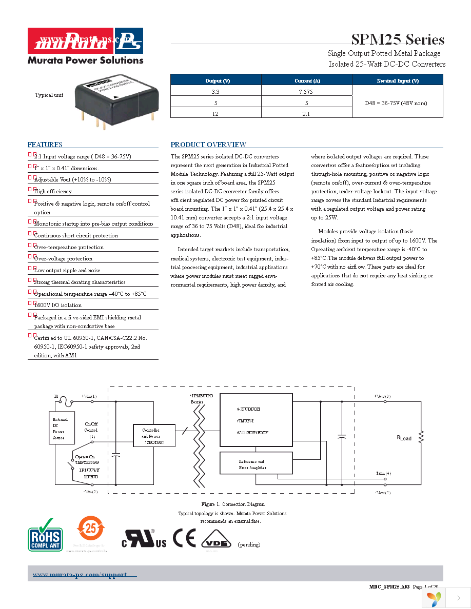 SPM25-050-D48-C Page 1