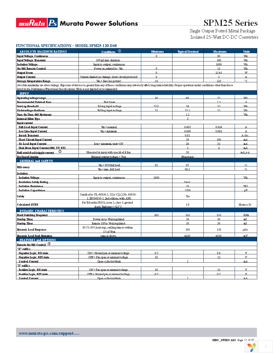 SPM25-050-D48-C Page 11