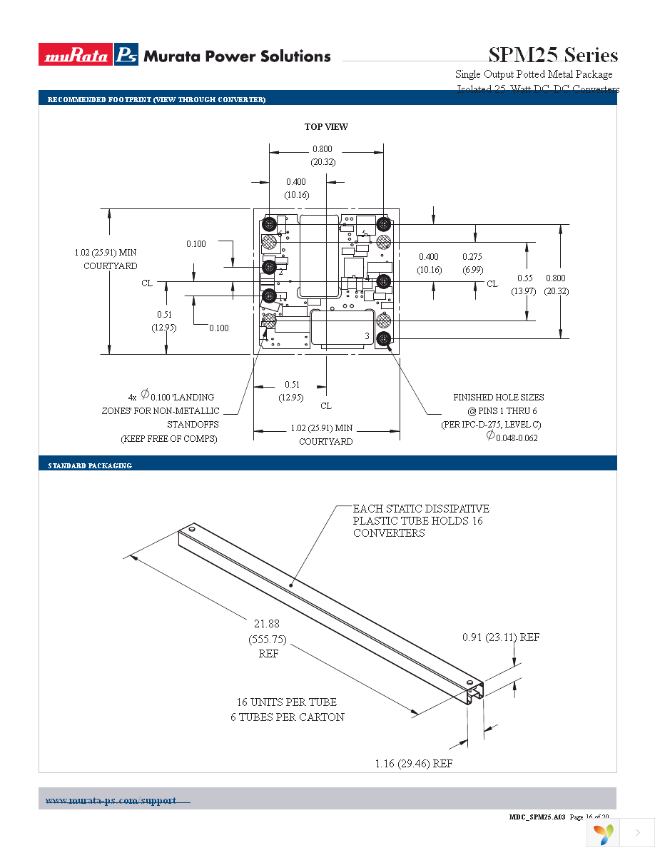 SPM25-050-D48-C Page 16