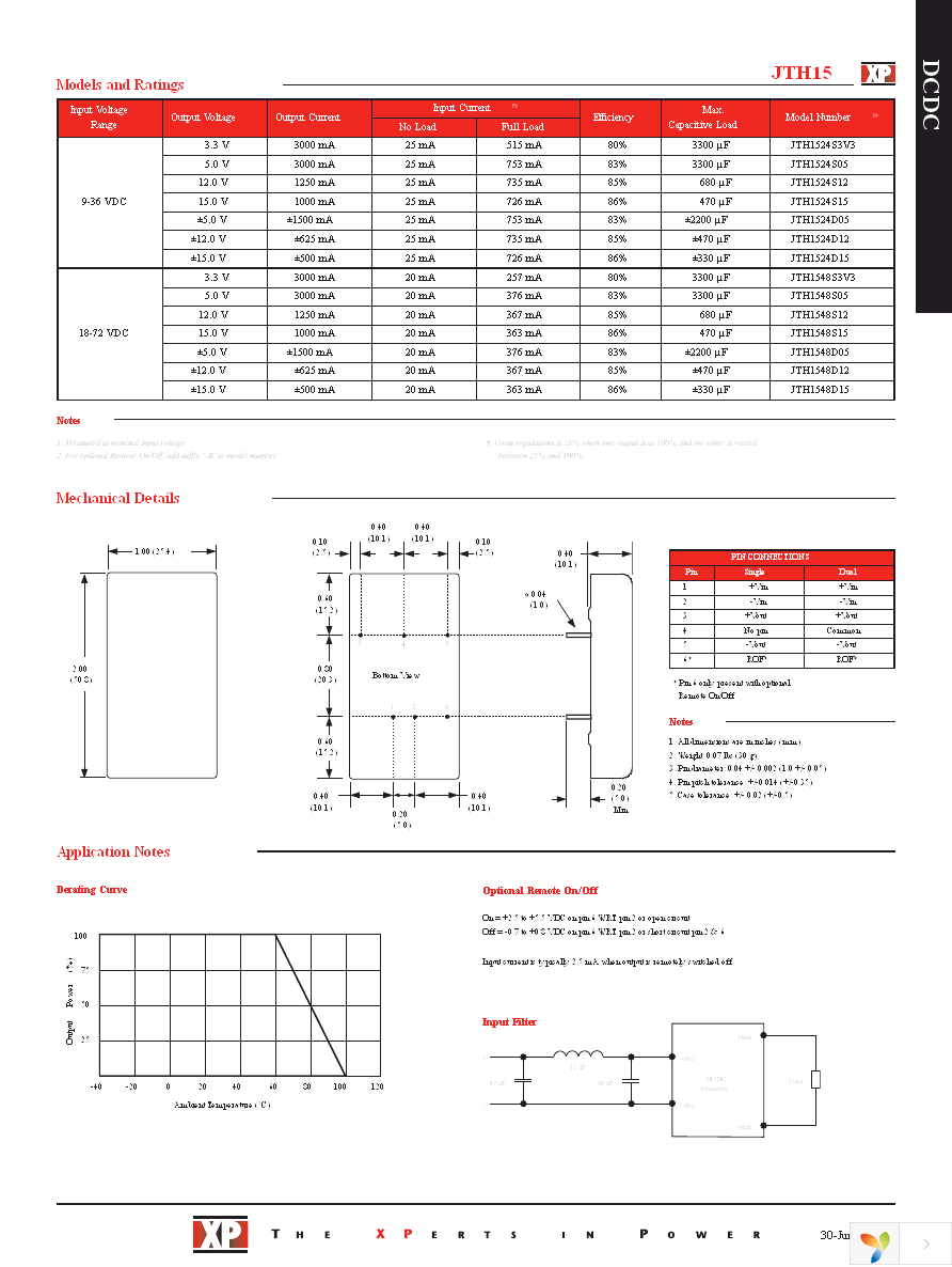 JTH1524S12 Page 2