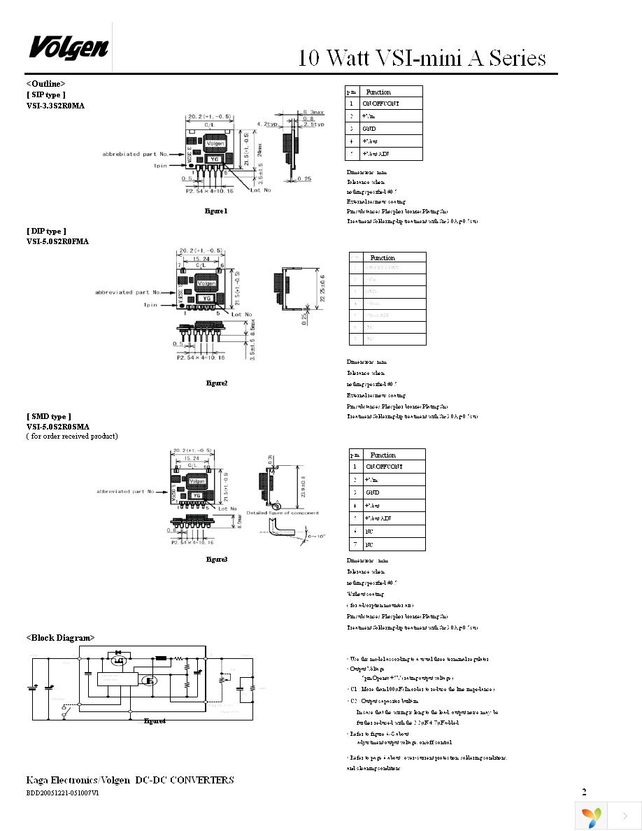 VSI-5.0S2R0FMA Page 2