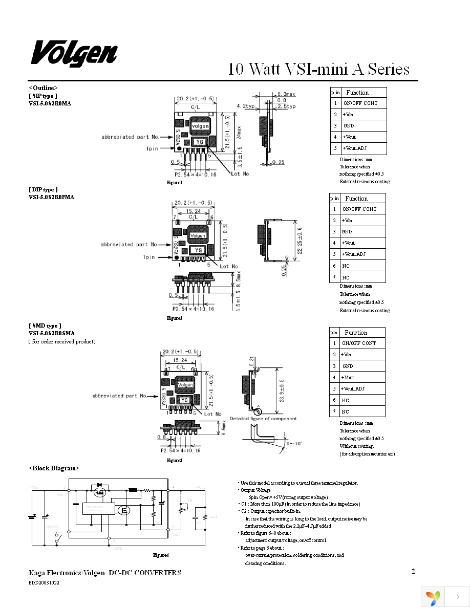 VSI-5.0S2R0FMA Page 4