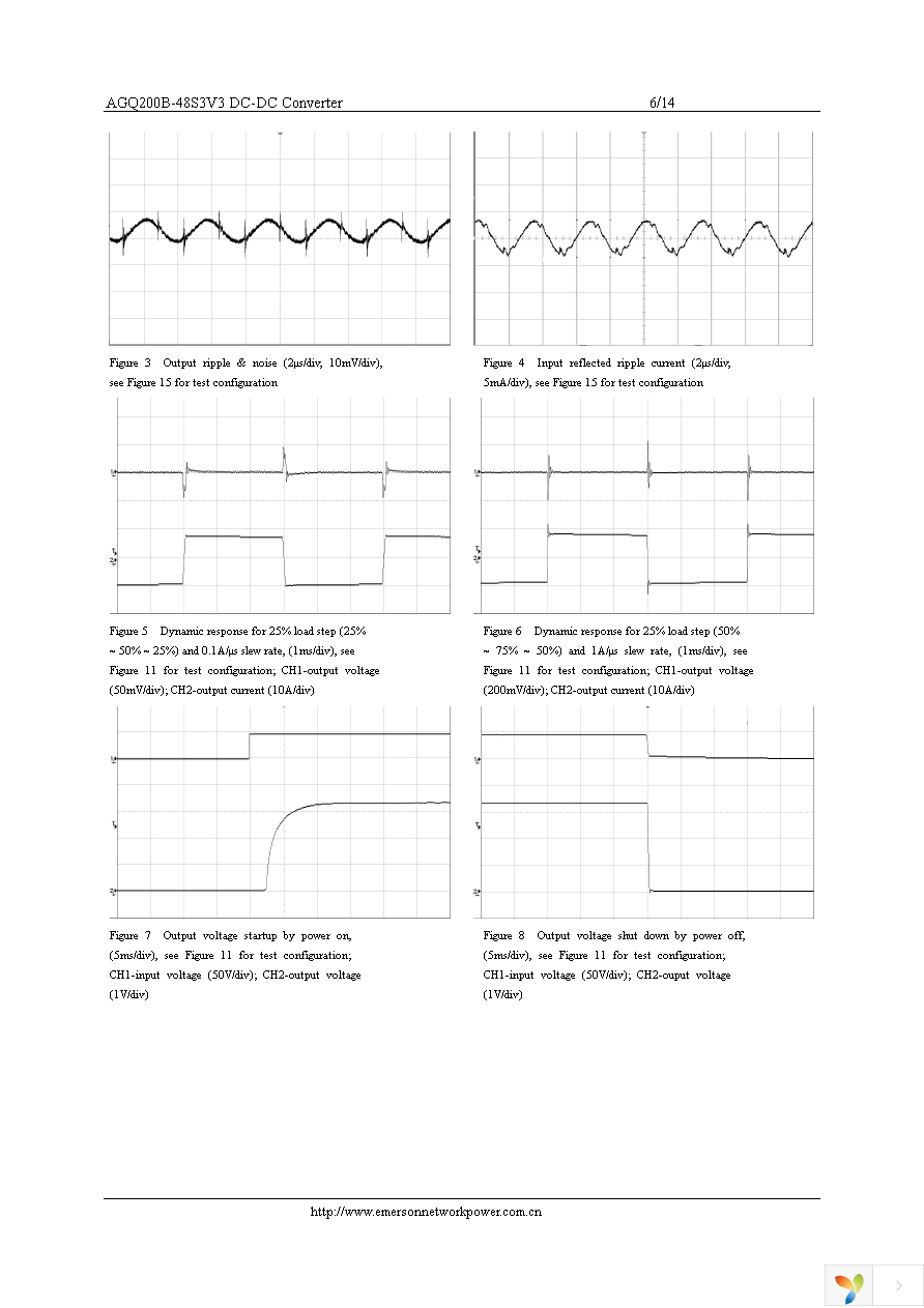 AGQ200B-48S3V3-6L Page 6