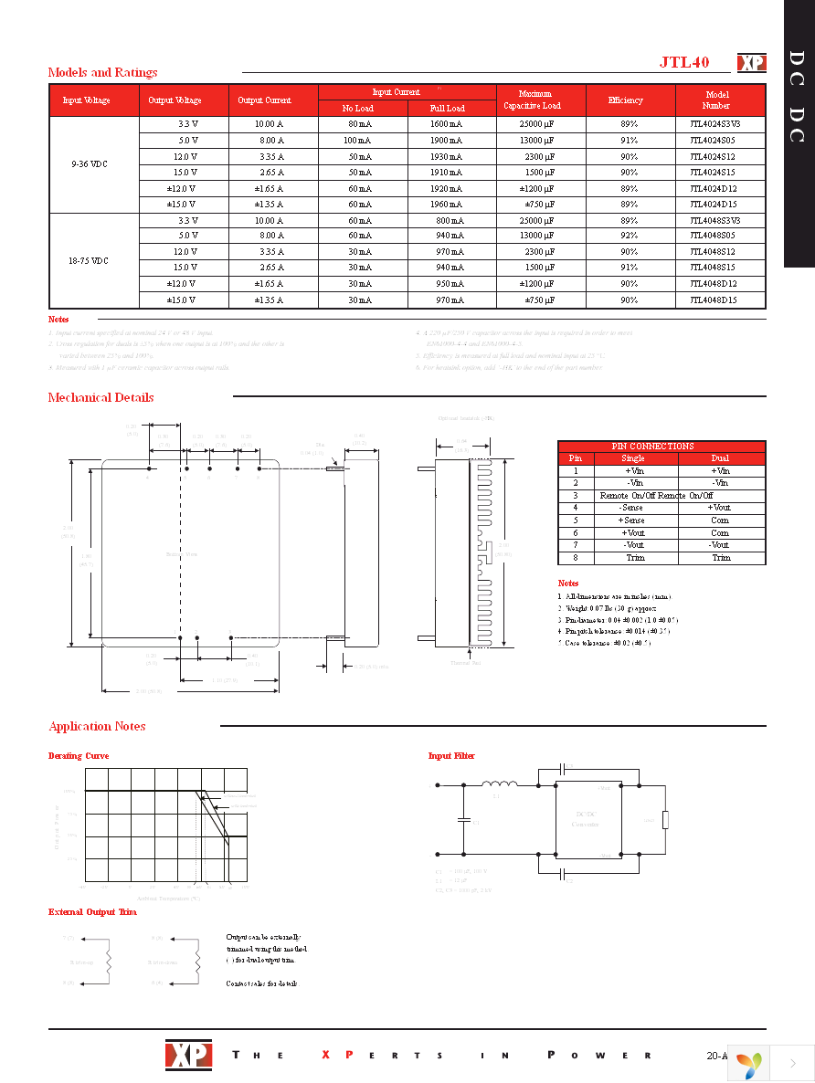 JTL4024S05 Page 2