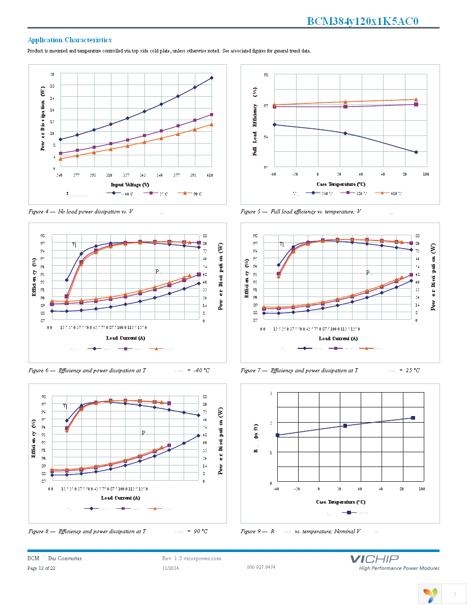 BCM384P120T1K5AC0 Page 12