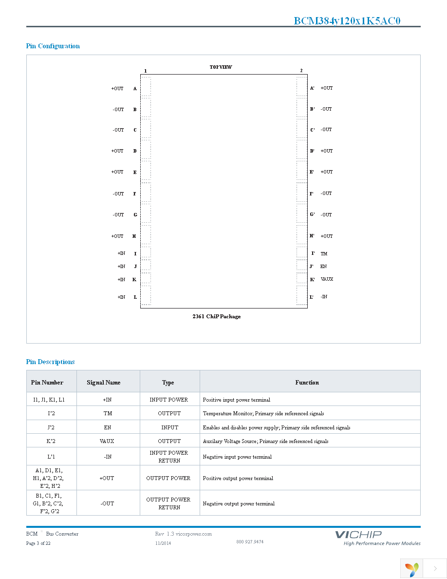 BCM384P120T1K5AC0 Page 3