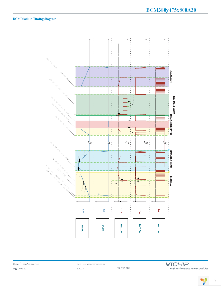 BCM380P475T800A30 Page 10