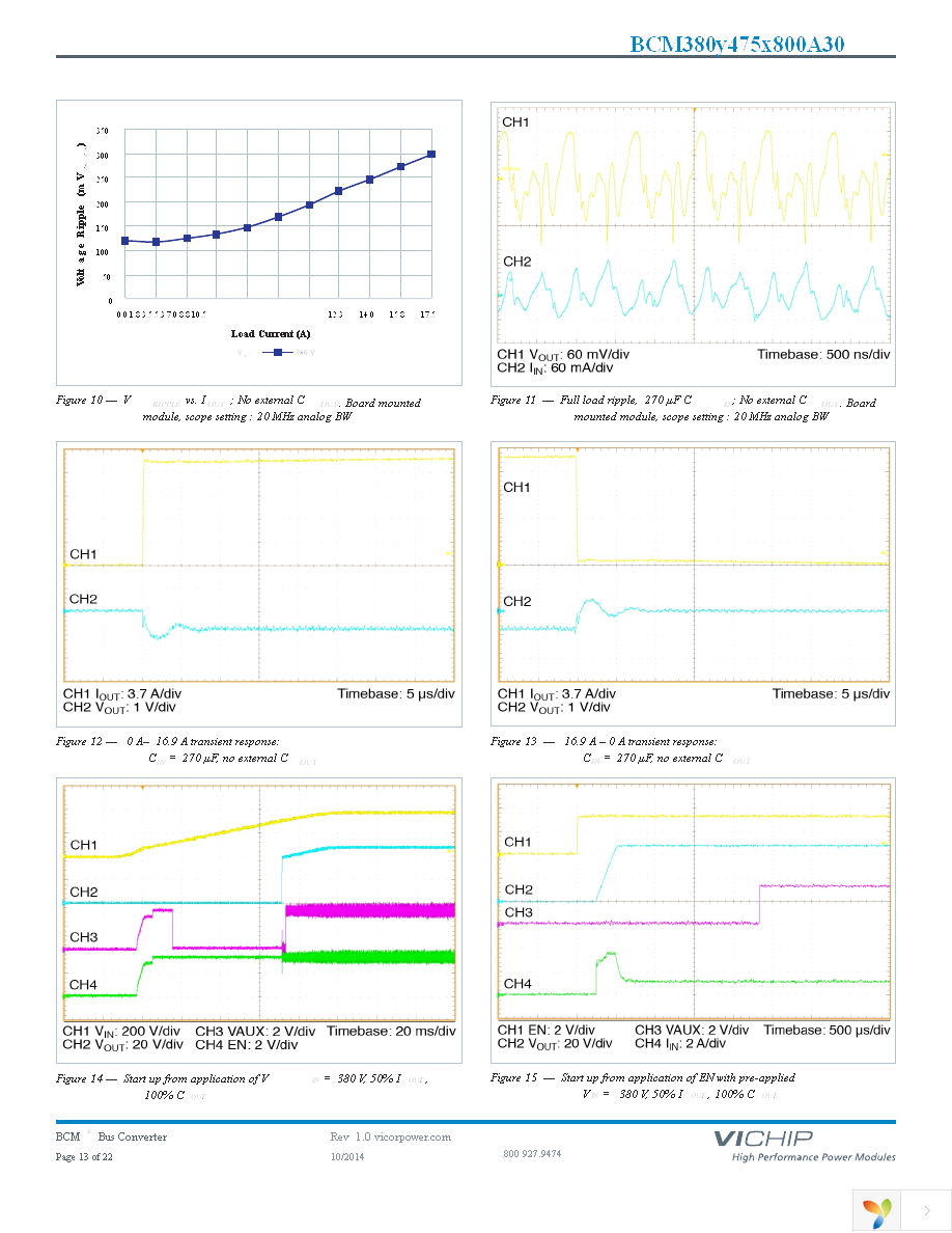 BCM380P475T800A30 Page 13