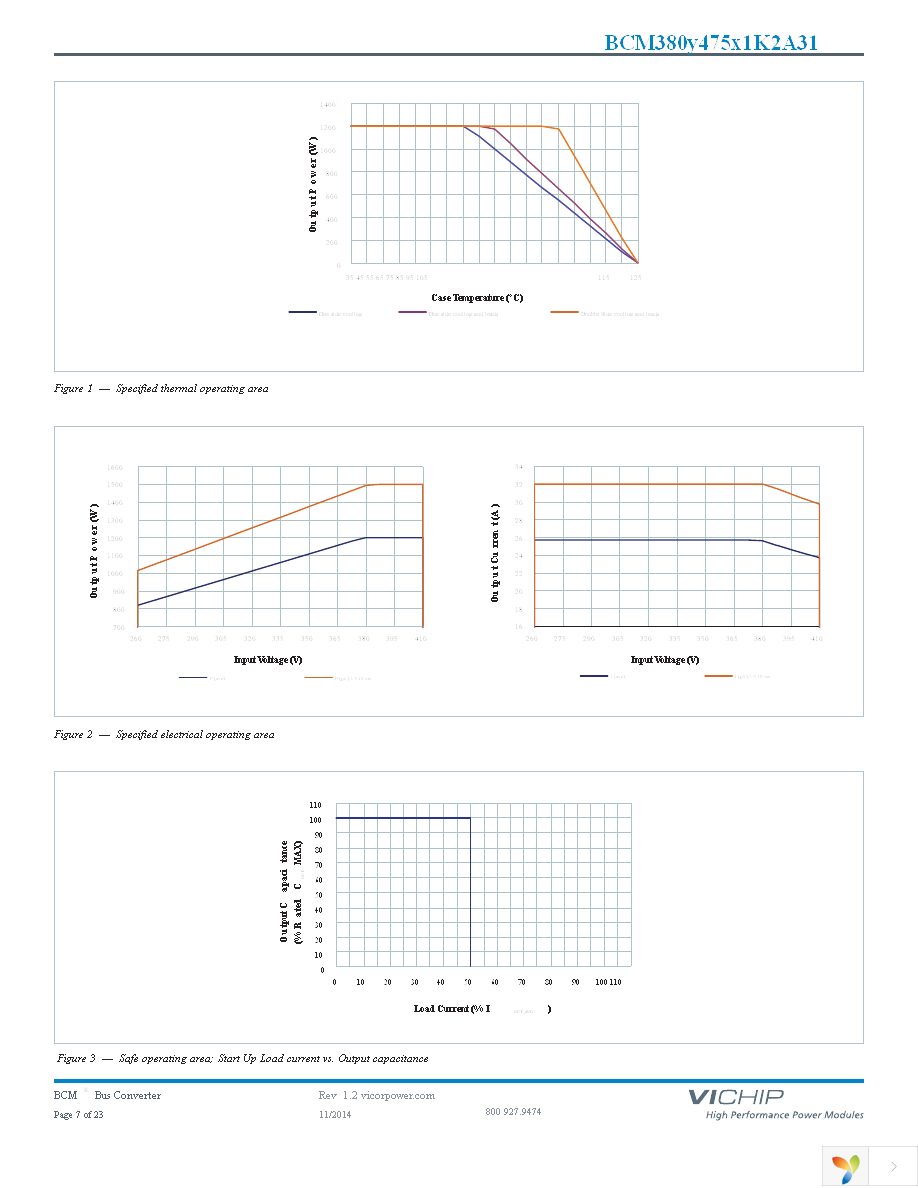 BCM380P475T1K2A31 Page 7