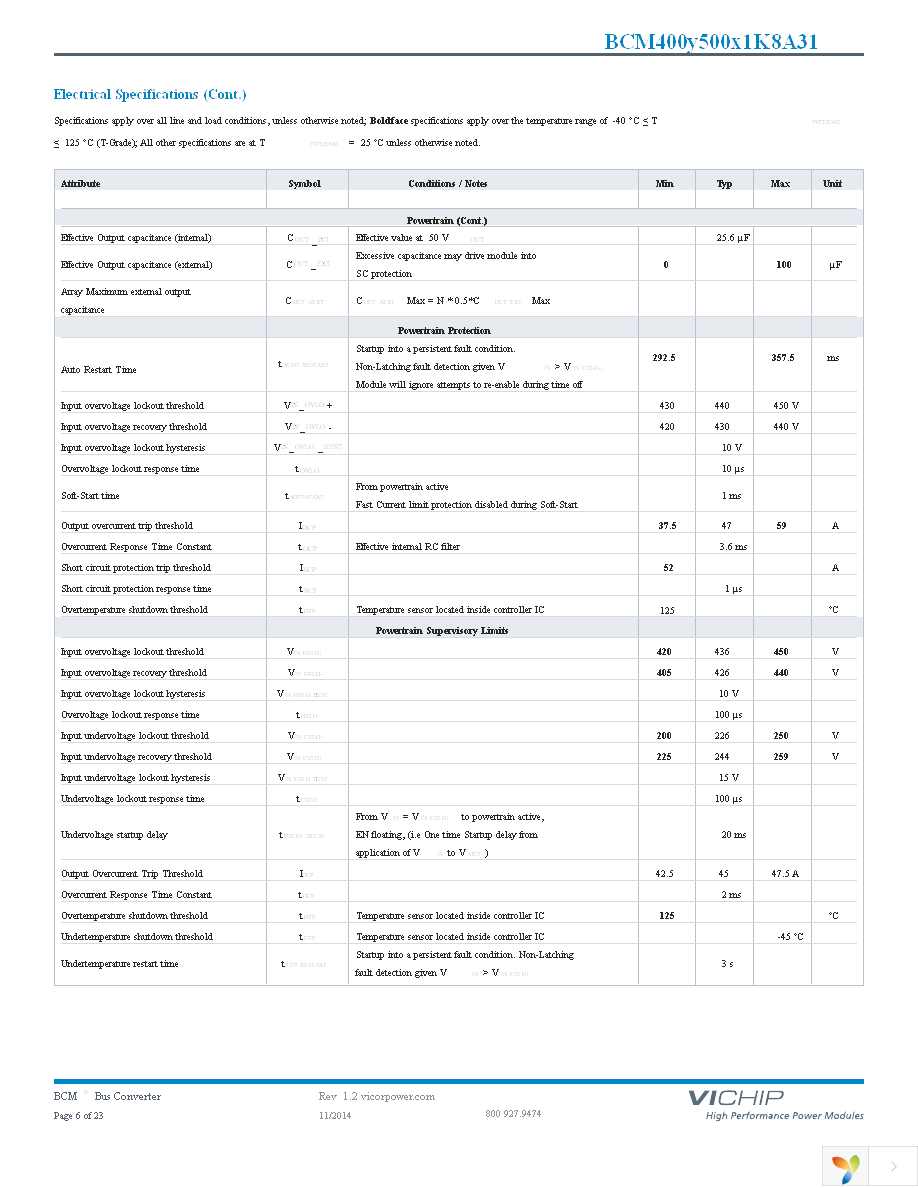 BCM400P500T1K8A31 Page 6