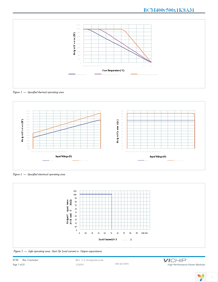 BCM400P500T1K8A31 Page 7