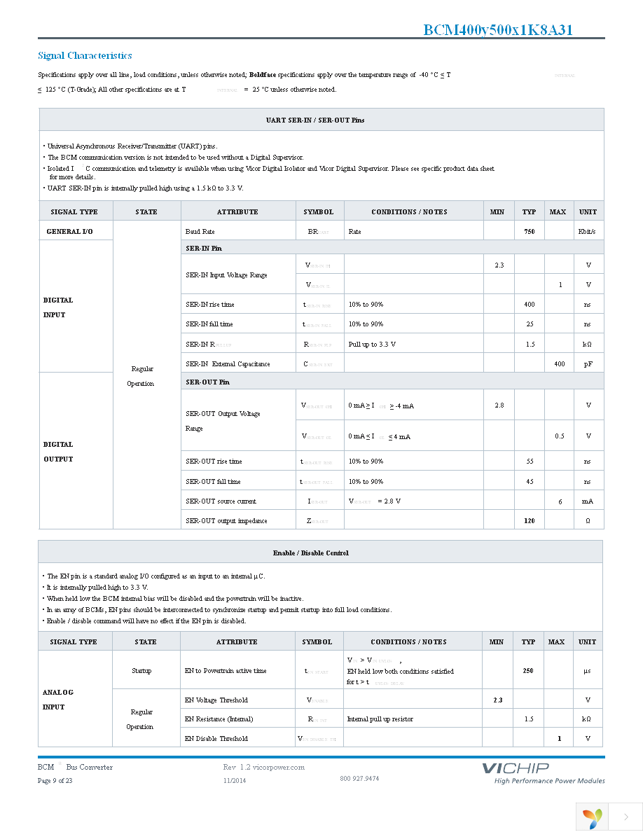 BCM400P500T1K8A31 Page 9