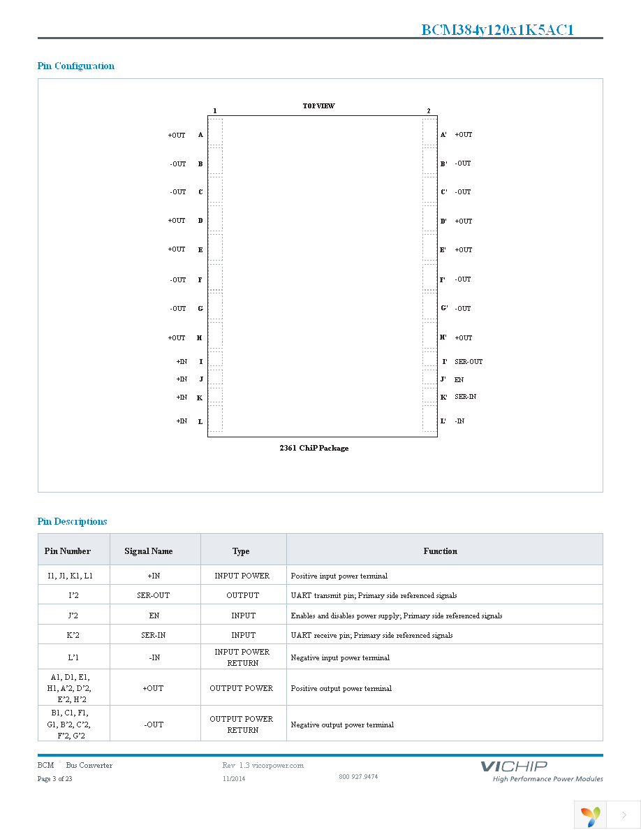 BCM384P120T1K5AC1 Page 3