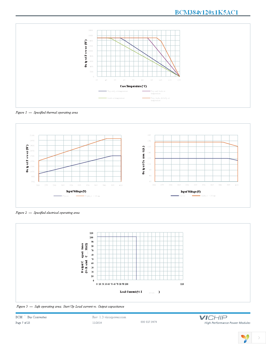 BCM384P120T1K5AC1 Page 7