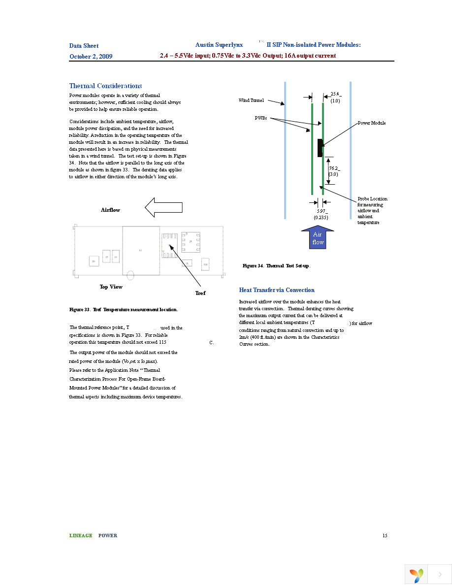 ATH016A0X3Z Page 15