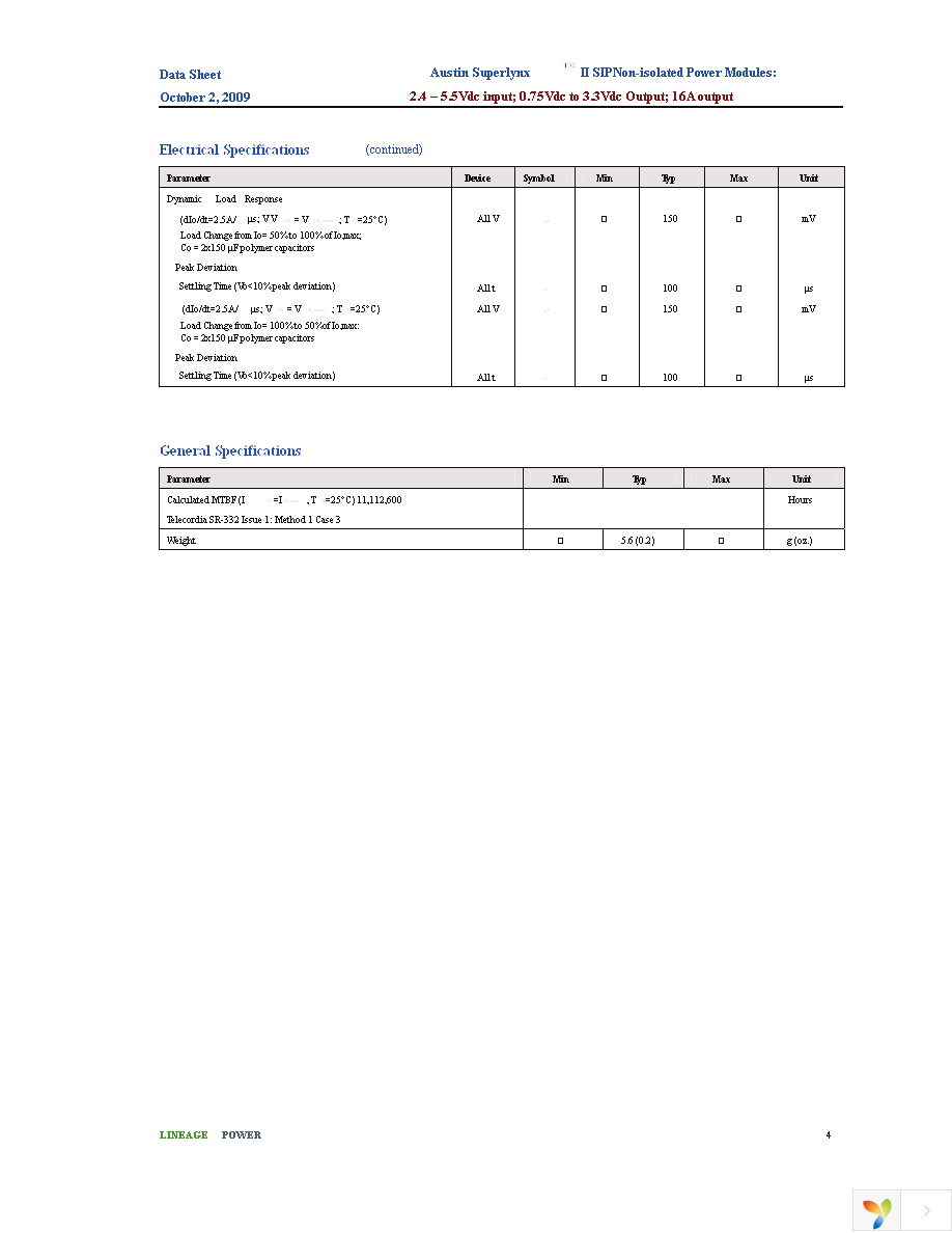 ATH016A0X3Z Page 4