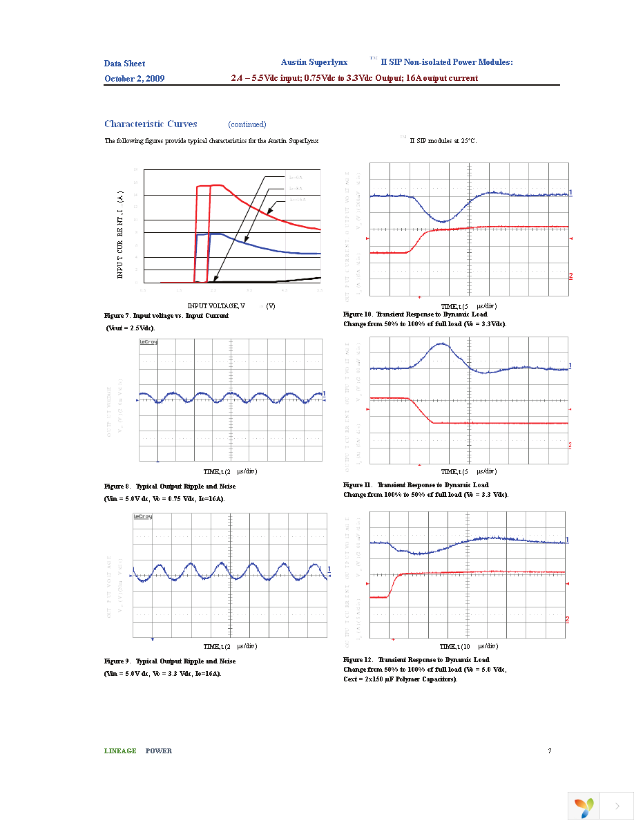 ATH016A0X3Z Page 7