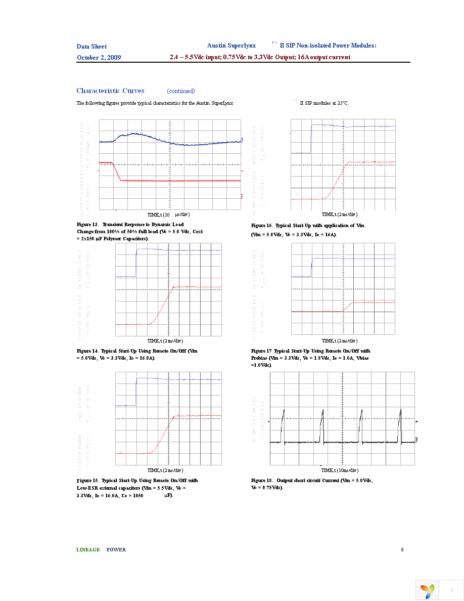 ATH016A0X3Z Page 8