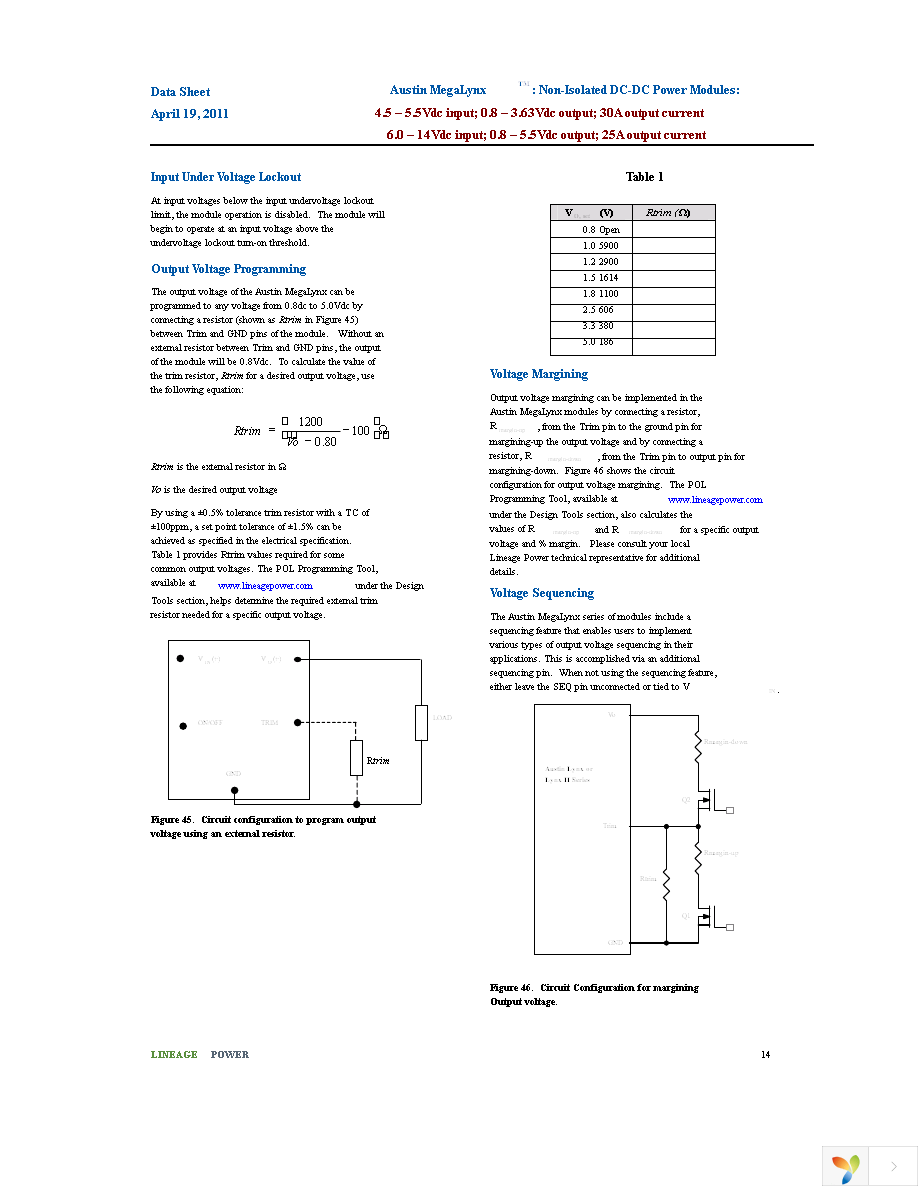 ATS025A0X3Z Page 14