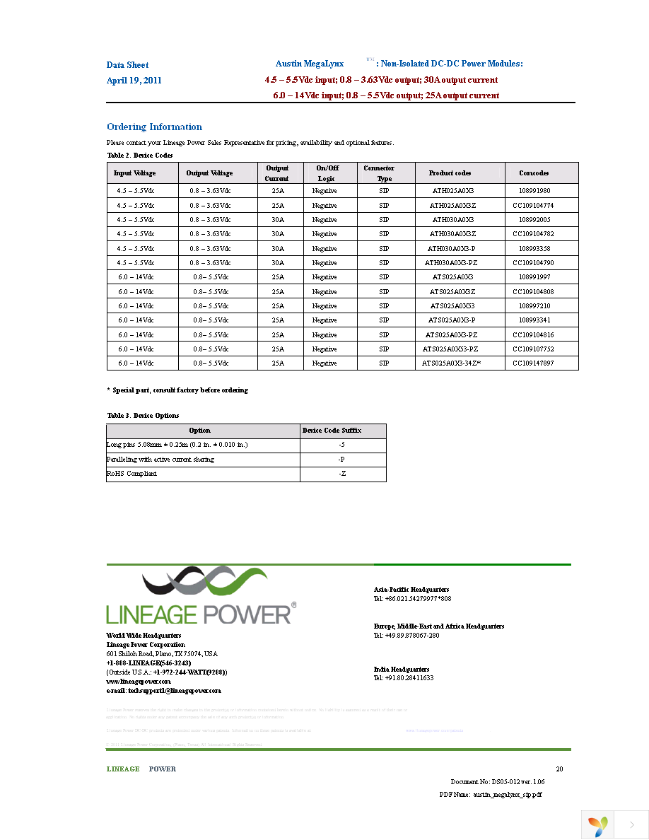 ATS025A0X3Z Page 20